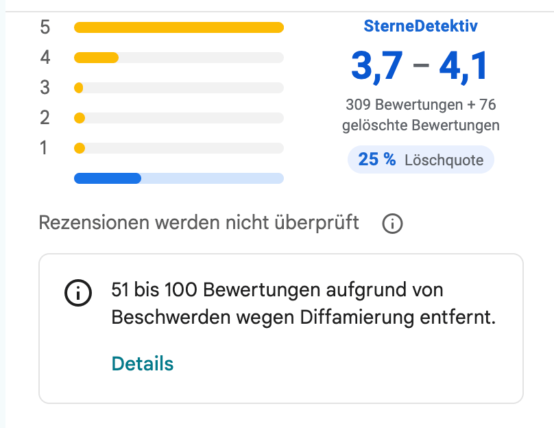 SterneDetektiv Wertebereich für Google-Maps-Bewertungen